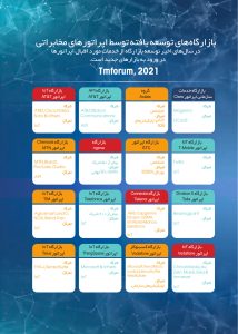 بازارگاه‌های توسعه‌یافته توسط اپراتورهای مخابراتی